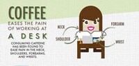 Java Job-Boosting Infographics Image 3