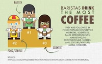 Java Job-Boosting Infographics Image 8