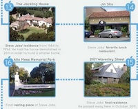Tech-Obsessed Road Trips Image 6