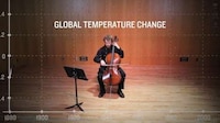 Climate-Inspired Compositions Image 3