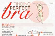 Proper Bra-Sizing Infographics