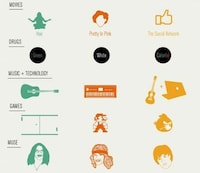 Generation Comparison Infographics Image 4