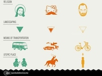 Generation Comparison Infographics Image 5