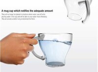 Water Level-Indicating Cups Image 2