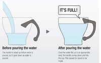 Water Level-Indicating Cups Image 4