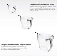 Water Level-Indicating Cups Image 5