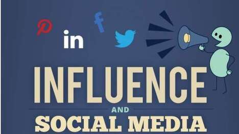 Ways to Enhance Your Brand’s Social Content Promotion Strategy