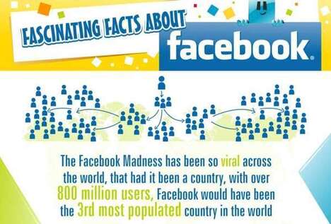 Learn to Use Facebook Hashtags in 3 Simple Steps