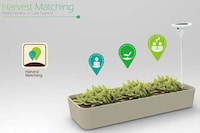 Garden-Monitoring Apps Image 3