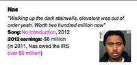 Exaggerated Rapper Infographics Image 5