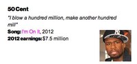 Exaggerated Rapper Infographics Image 7