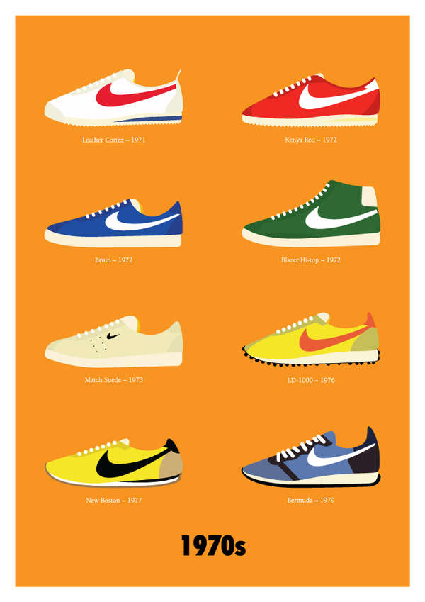 Historical Shoe Era Posters