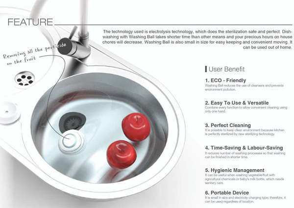 Pesticide-Repelling Devices