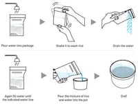 Ingenious Rice Packaging Image 3