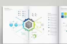 Infographic-Based Periodicals