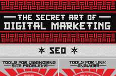 Badass Branding Infographics