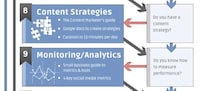 Mass Media Marketing Flowcharts Image 5