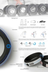 Bracelet-Like Dumbbells Image 3