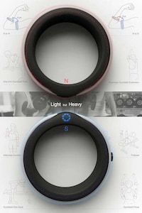 Bracelet-Like Dumbbells Image 4