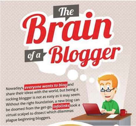 Developing a Corporate Blogging Strategy That’s Engaging and Insightful