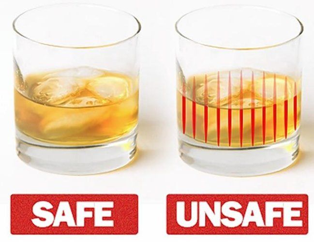 Roofie-Detecting Glassware (UPDATE)