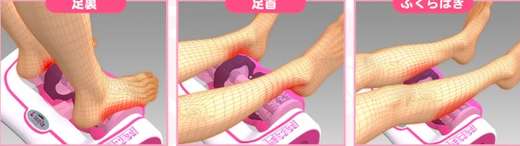 Portable Feet Relaxers