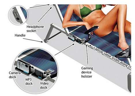 Solar Powered Loungers