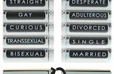 Wear Your Sexual Preference & Status