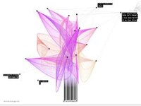 UPC Art Image 2