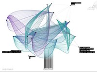 UPC Art Image 3