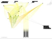 UPC Art Image 4