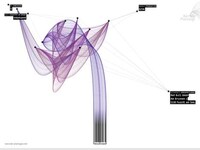 UPC Art Image 5