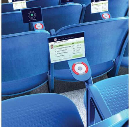 Ballparks with Touch Screen Seats