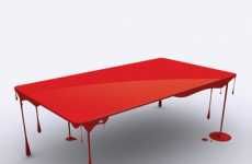 Bleeding Tables