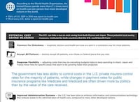 Comparative Health Charts Image 4