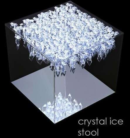 24 Chic Crystallized Furnishings