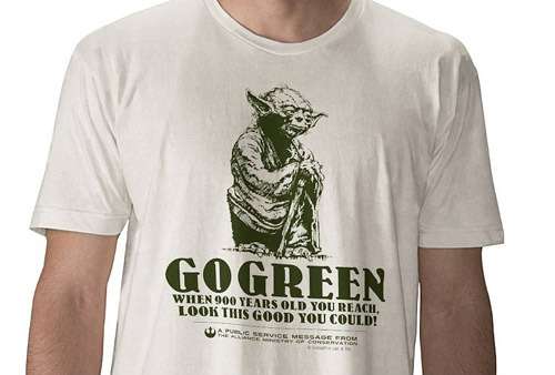 100 Examples of Eco Conscious Clothing