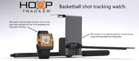 Shot-Watching Watches Image 4