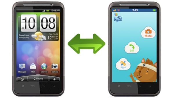 20 Examples of Digital Products for Kids