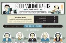 Health-Conscious IQ Infographics