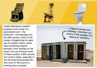 Toilet History Infographics Image 7
