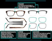 Convertible Prescription Specs Image 8