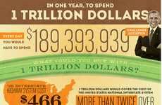 American Student Debt Infographics