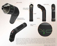 Beginner-Friendly Power Tools Image 6