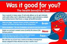 Hanky Panky Health Infographics