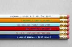 Cheat Sheet Pencils
