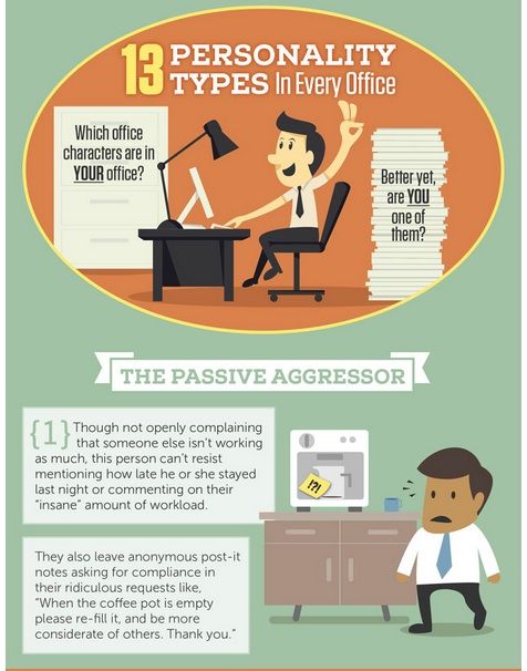 Workplace Personality Charts