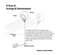 Ballooning Eco Architecture Image 5