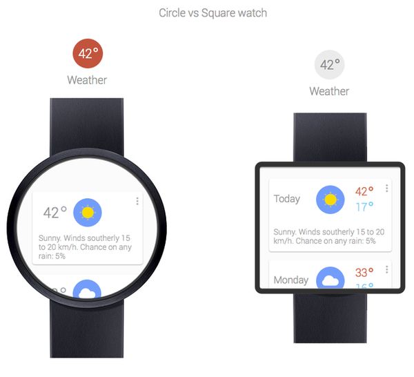 Smartphone-Inspired Watches