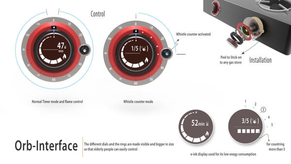 Meal-Monitoring Stoves